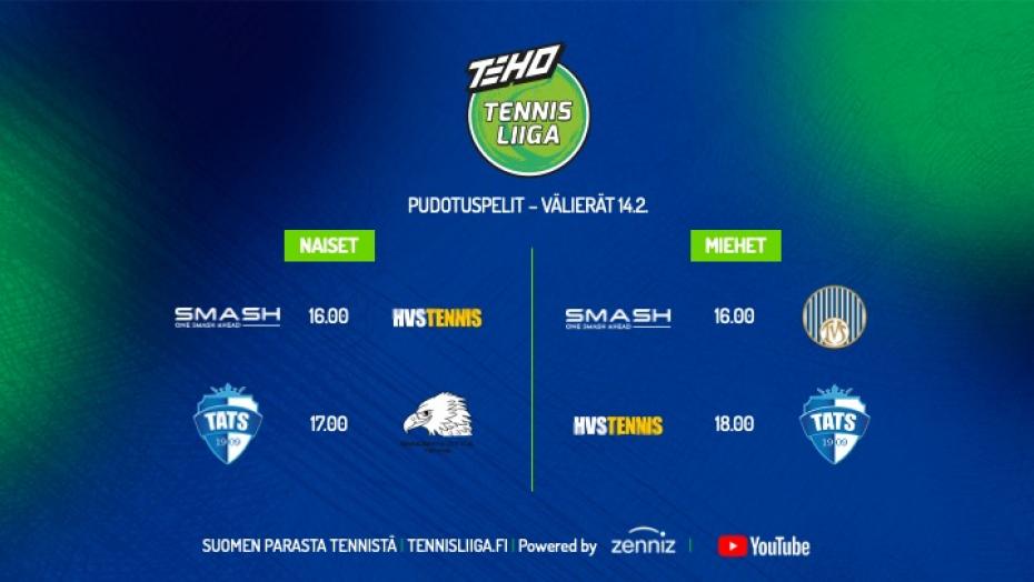 TEHO Tennisliigan mitalipelien kokoonpanot julkaistu – Mestarit selvillä lauantaina