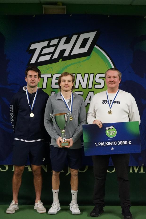 Ennakko: miesten TEHO Tennisliigan suosikit
