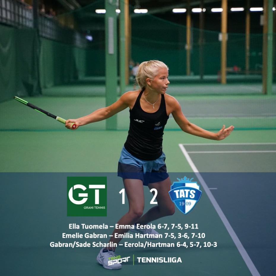 TEHO Sport Tennisliigan lauantain kierros pelattu - ottelut jatkuvat sunnuntaina