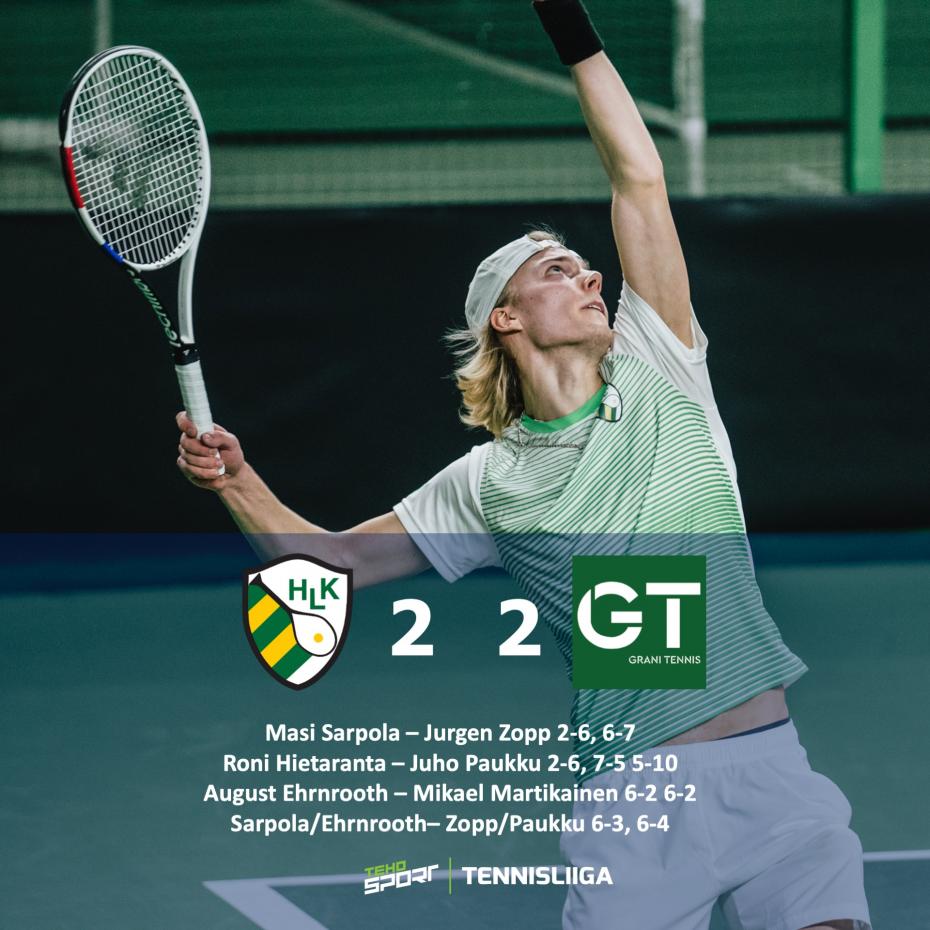 TEHO Sport Tennisliigan kauden avauksessa päädyttiin pistejakoon