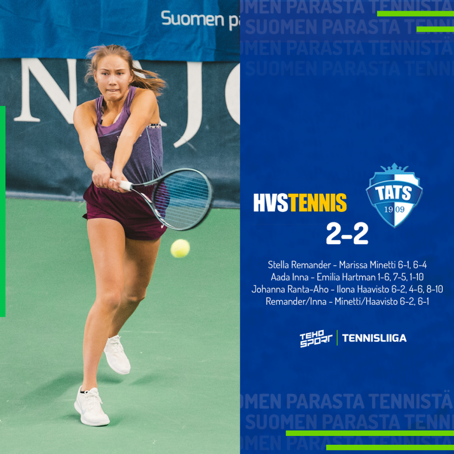 TEHO Sport Tennisliiga: naisten avauskierroksella voittoihin Smash-Kotka, LVS ja ÅLK