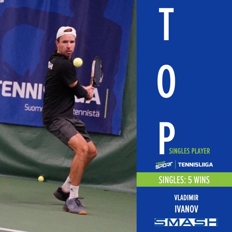 TEHO Sport Tennisliigan kovakuntoisimmat pelaajat