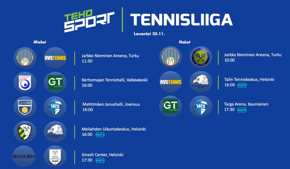 TEHO Sport Tennisliiga jatkuu viikonloppuna - mihin suuntaan sarjatilanteet menevät?