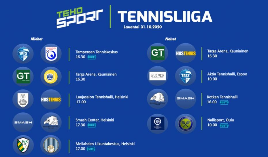 TEHO Sport Tennisliiga käynnistyy perjantaina – Ruutu vahvasti mukana näyttämässä otteluita