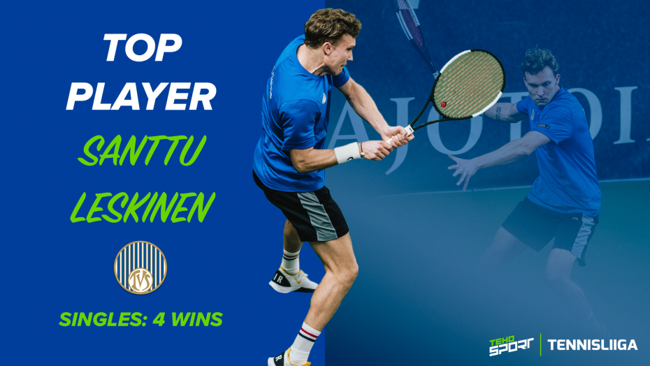 TEHO Sport Tennisliigan alkukauden tehokkaimmat pelaajat