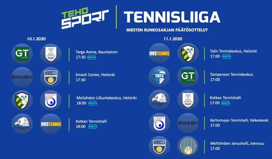 Ruutu Urheilu näyttää seitsemän päätöskierroksen ottelua