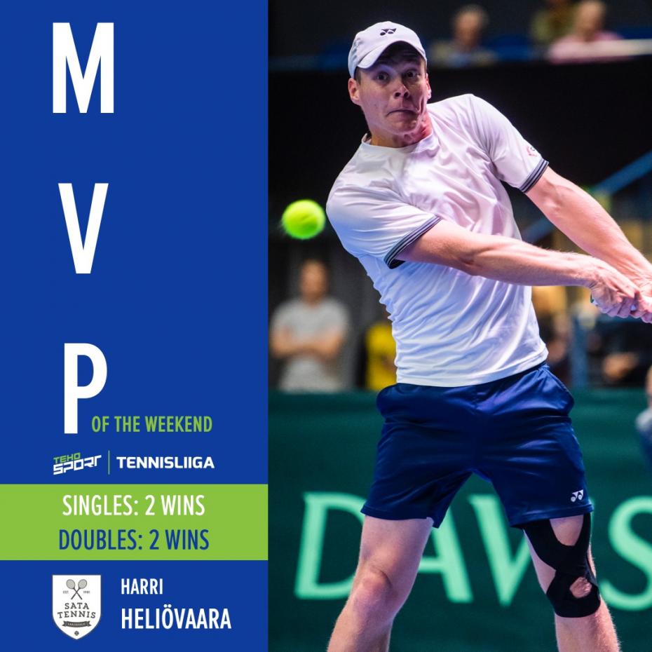TEHO Sport Tennisliiga: Heliövaara, Ahti, Remander ja Minetti avauskierrosten arvokkaimmat pelaajat