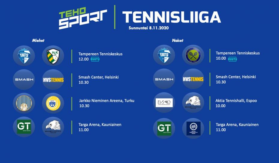 TEHO Sport Tennisliigassa luvassa 10 ottelua viikonloppuna - Helsingissä paikalliskamppailuja