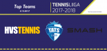 Tennisliigassa iskettiin korkealta ja kovaa – HVS, TaTS ja Smash kierroksen kuumimmat joukkueet