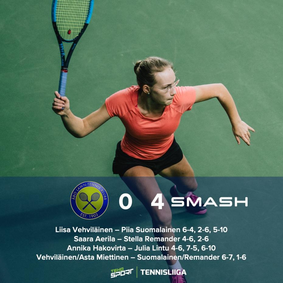TEHO Sport Tennisliiga: Smashin joukkueet jatkavat kärkipaikoilla
