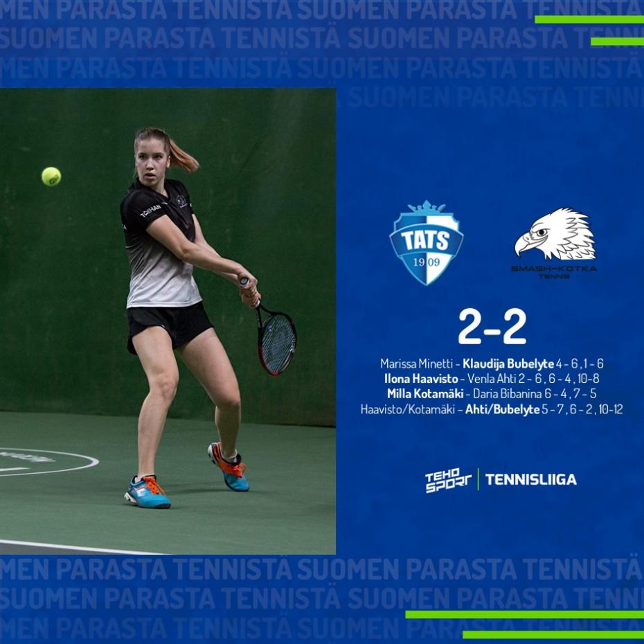 TEHO Sport Tennisliiga: TaTS ja Smash-Kotka trillerissä, HVS voitti HLK:n