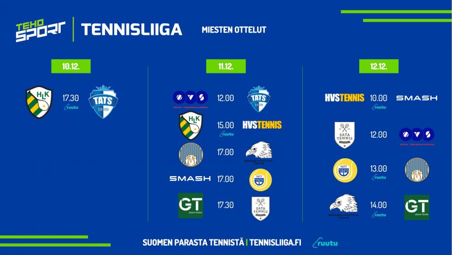 TEHO Sport Tennisliiga joulutauolle 10.-12.12. pelattavien otteluiden jälkeen - Laaksonen tähdittää HLK:n kotiotteluita